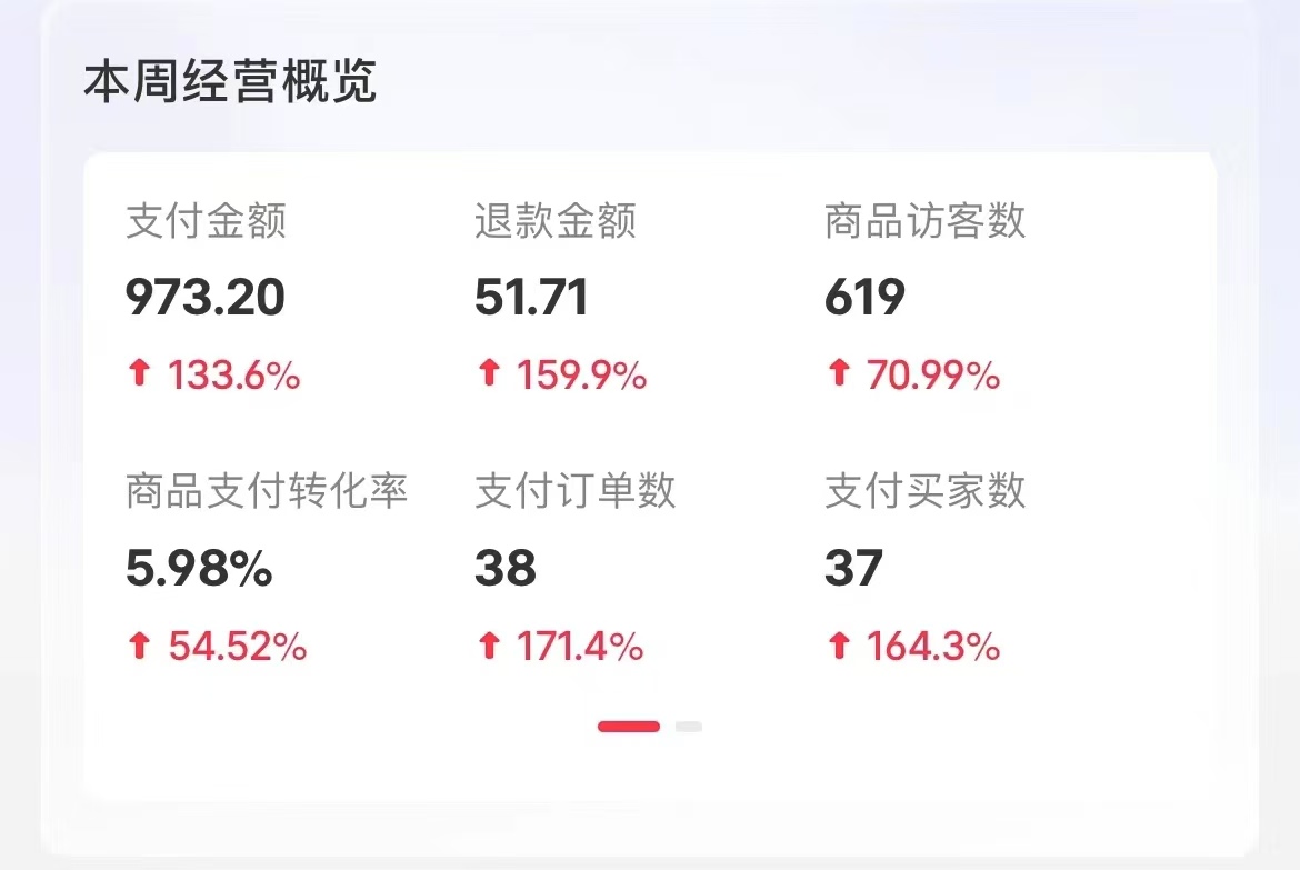 图片[3]凯哥轻创网-网创项目资源站-副业项目-创业项目-搞钱项目小红书卖考公虚拟资料，无脑操作，一单净赚100+，蓝海赛道，轻松日入1000+凯哥轻创网-网创项目资源站-副业项目-创业项目-搞钱项目凯哥轻创网