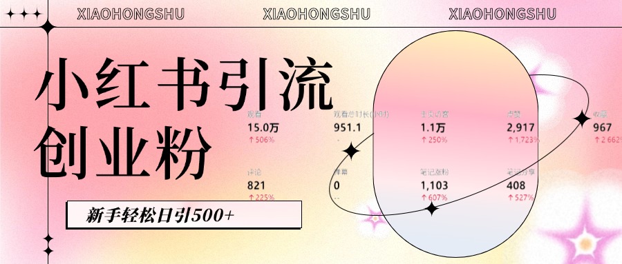 小红书私域引流无脑操作法：AI生成内容，粉丝自动转化，新手轻松日引500+创业粉凯哥轻创网-网创项目资源站-副业项目-创业项目-搞钱项目凯哥轻创网