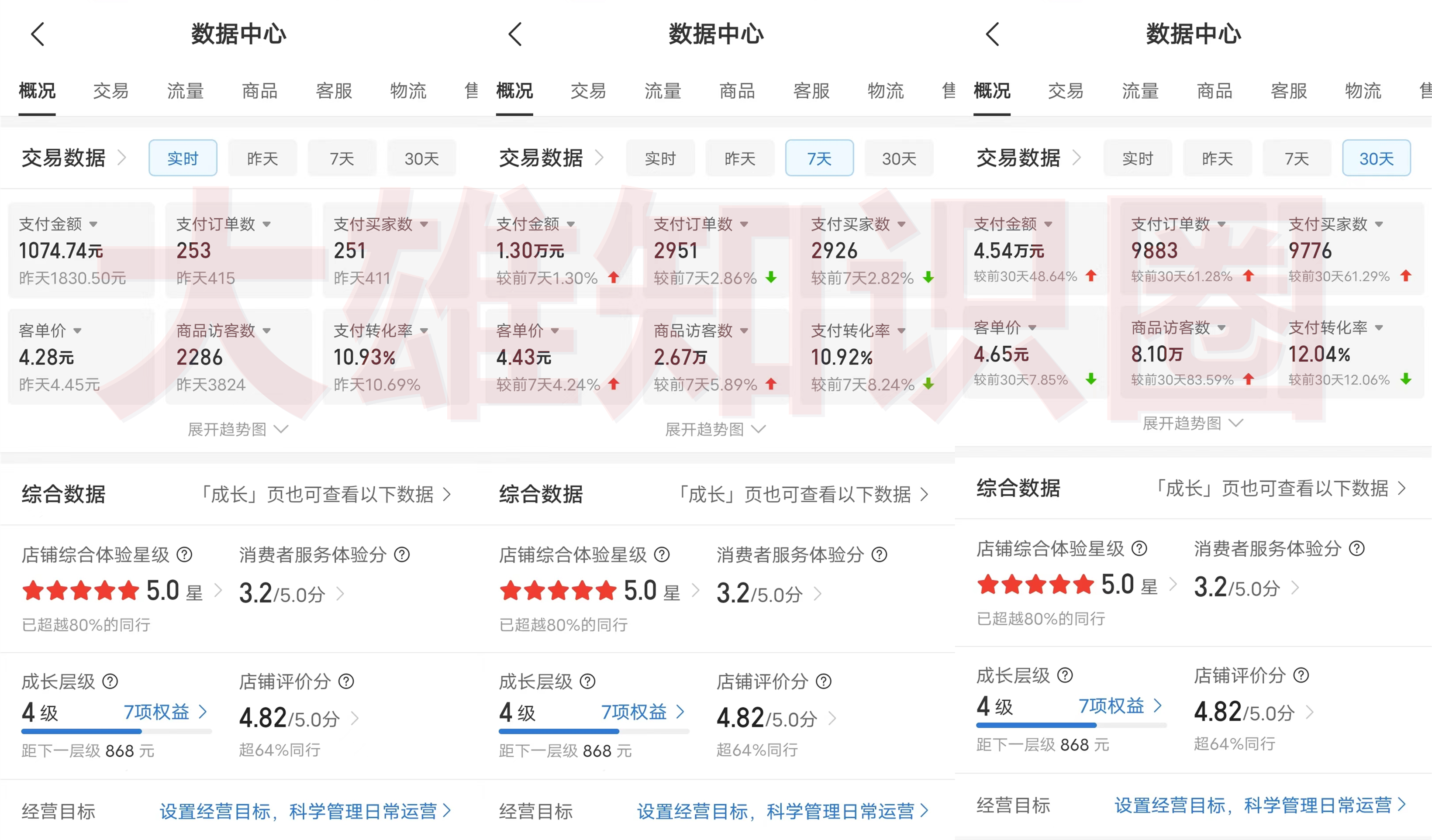 图片[2]凯哥轻创网-网创项目资源站-副业项目-创业项目-搞钱项目拼多多虚拟店，单店日利润100-1000+，电脑挂机自动发货，可批量放大操作，长久稳定新手首选项目！凯哥轻创网-网创项目资源站-副业项目-创业项目-搞钱项目凯哥轻创网